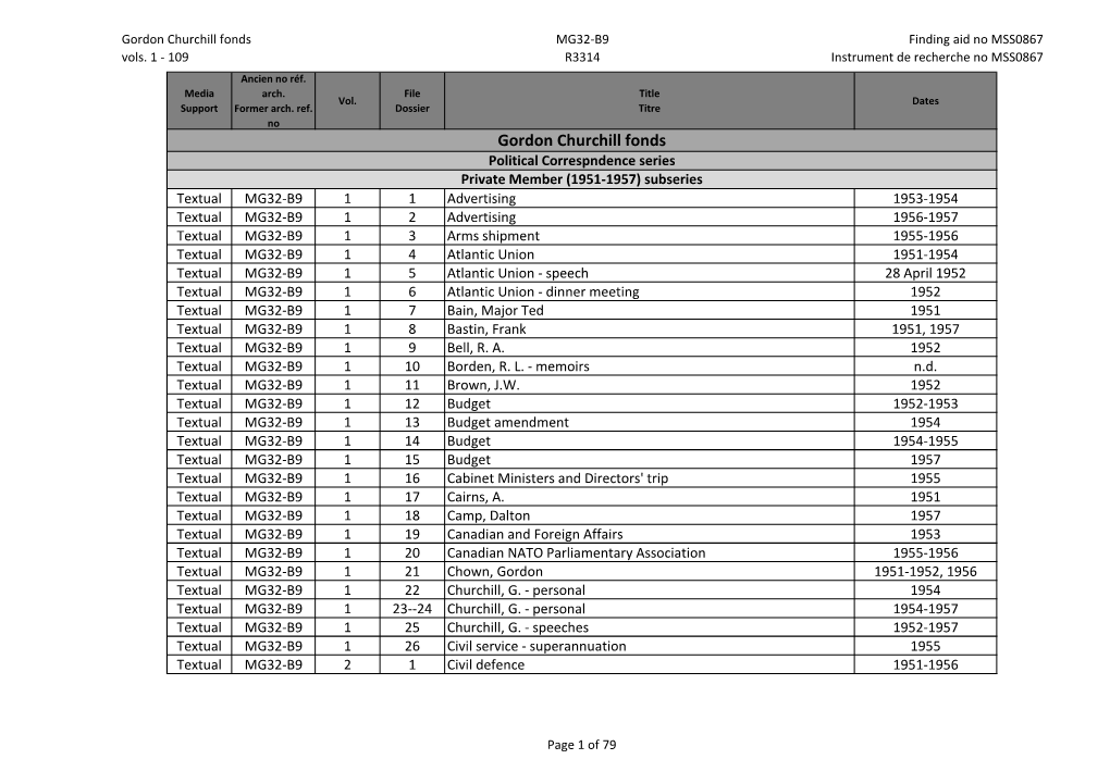 Gordon Churchill Fonds MG32-B9 Finding Aid No MSS0867 Vols