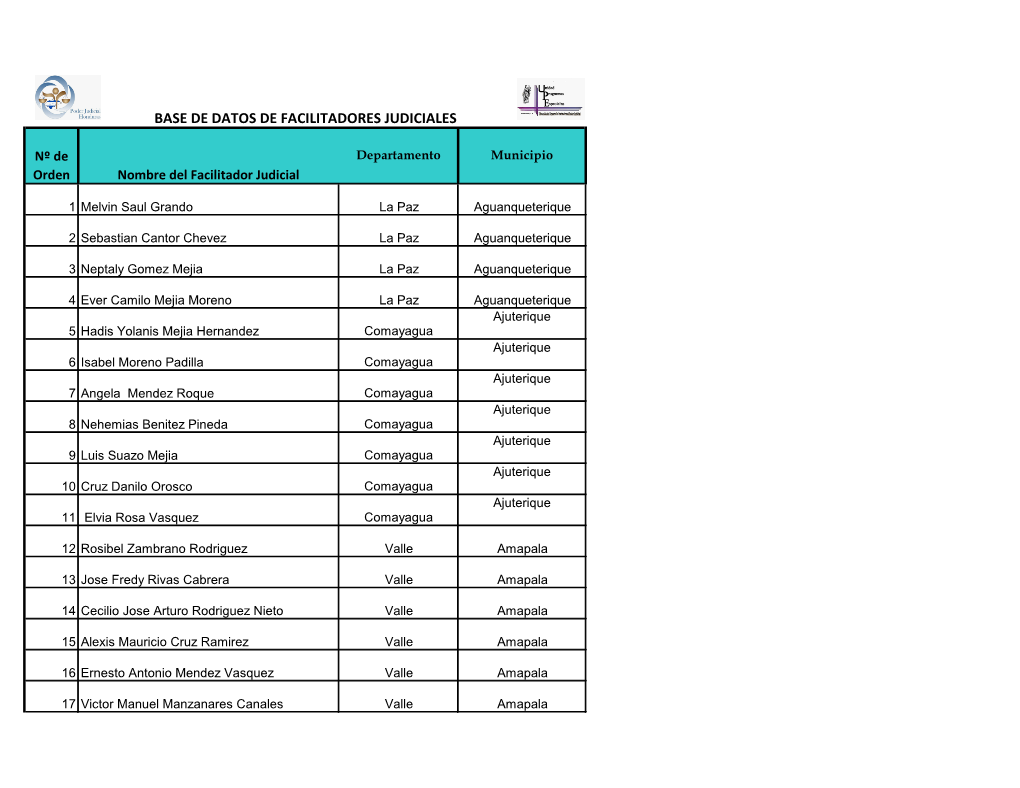 Base De Datos De Facilitadores Judiciales