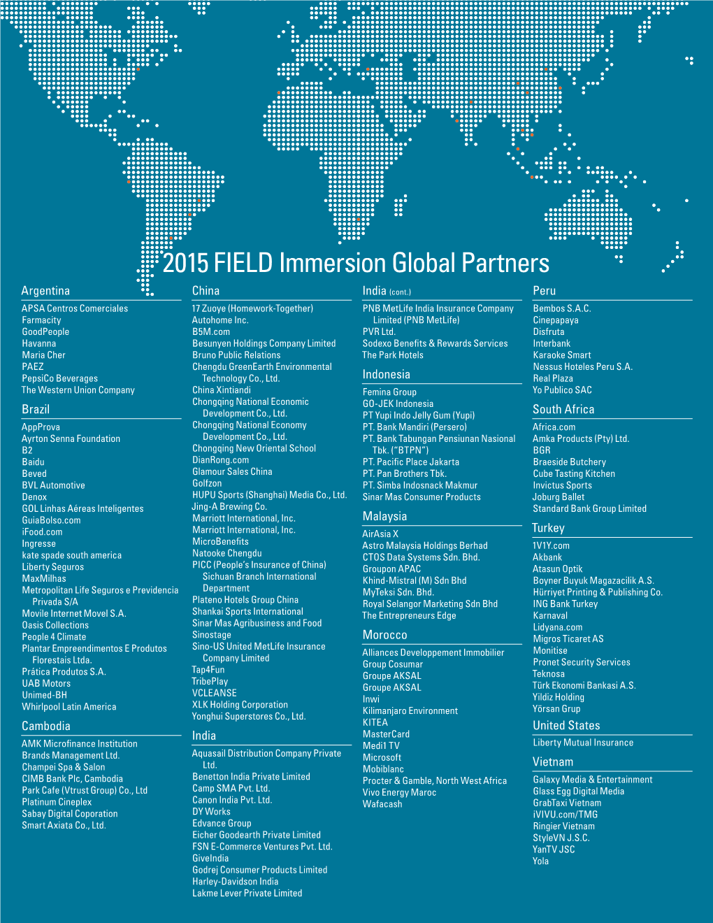 2015 FIELD Immersion Global Partners