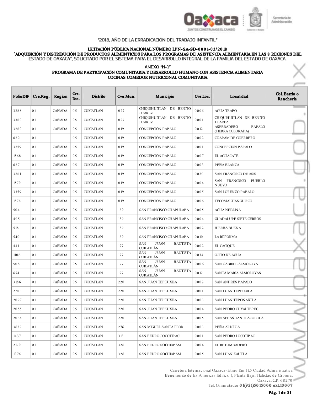 Licitación Pública Nacional Número Lpn-Sa-Sd-0001-03