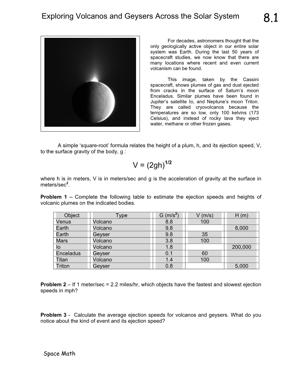 Exploring Volcanos and Geysers Across the Solar System 8.1