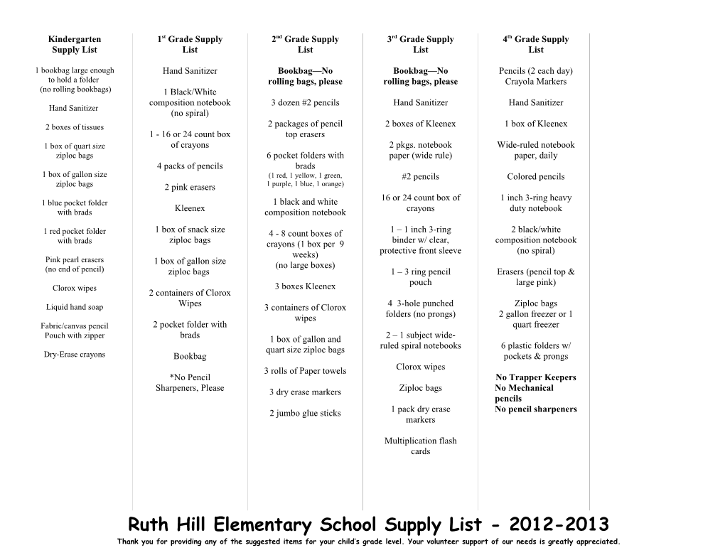 Prek Supply List