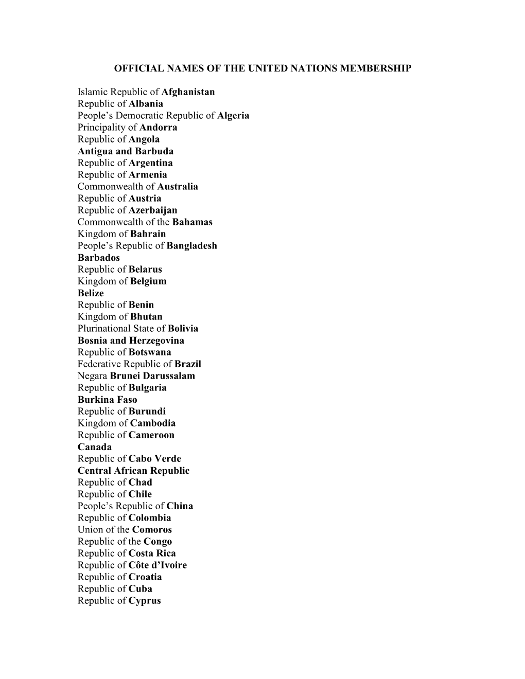 OFFICIAL NAMES of the UNITED NATIONS MEMBERSHIP Islamic