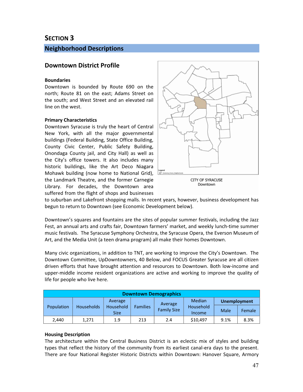 Downtown District Profile