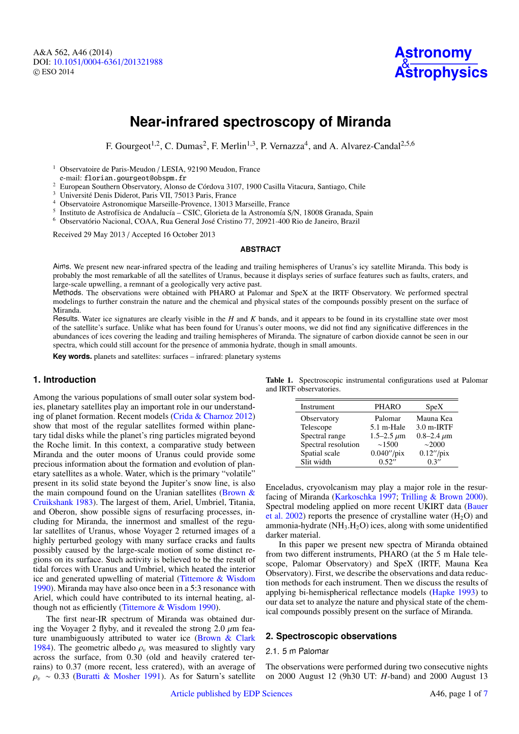 Near-Infrared Spectroscopy of Miranda