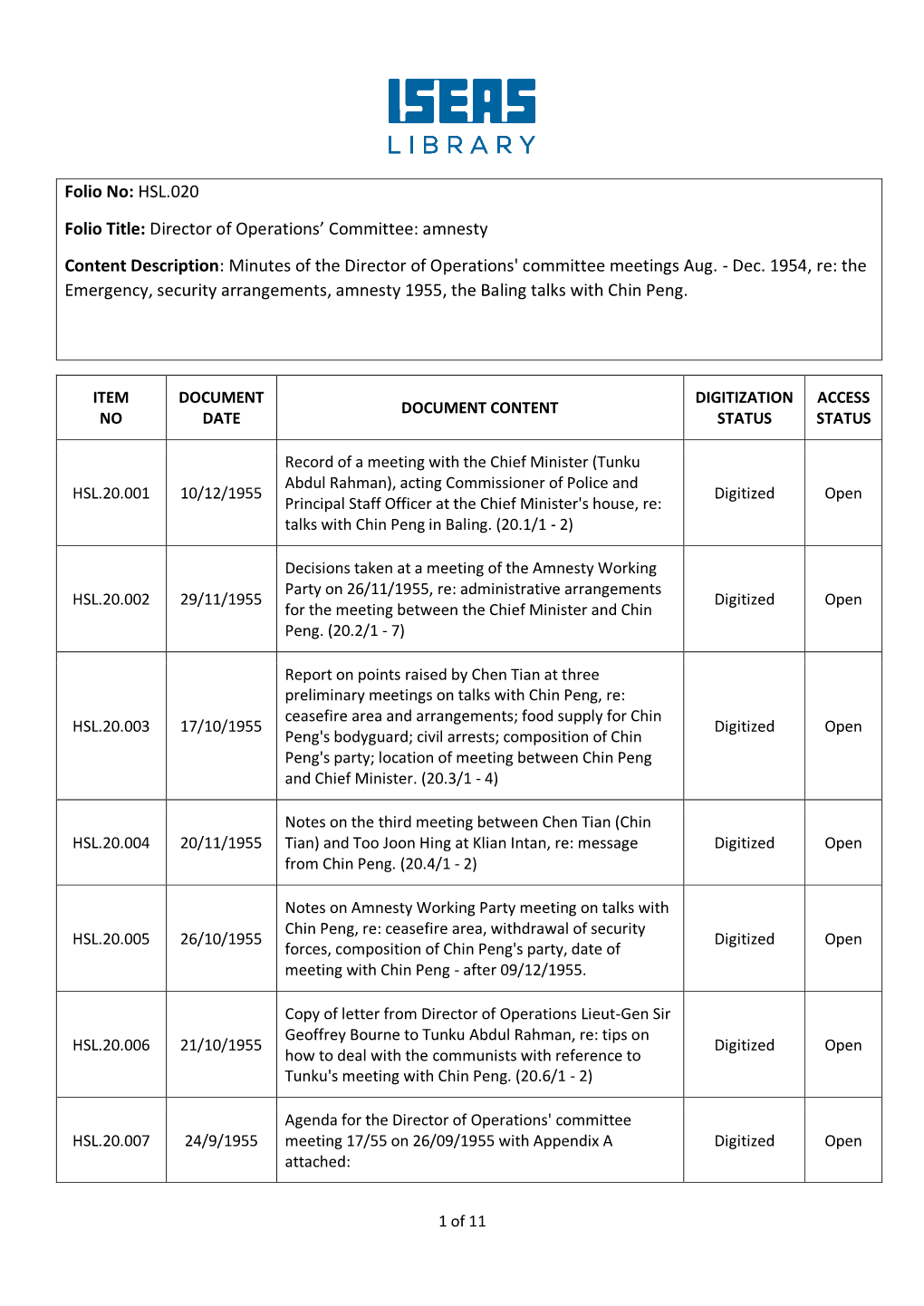 Folio No: HSL.020 Folio Title: Director of Operations' Committee: Amnesty