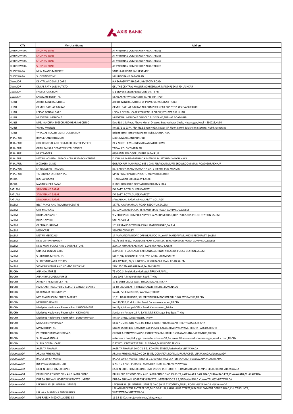 Merchant List