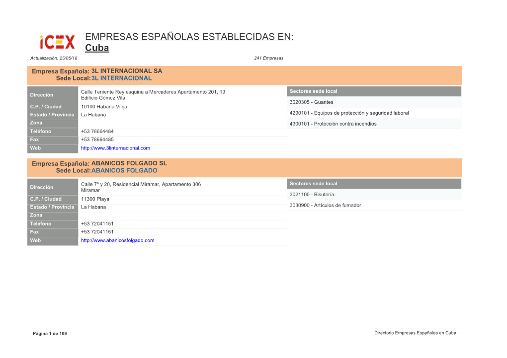 EMPRESAS ESPAÑOLAS ESTABLECIDAS EN: Cuba Actualización: 25/05/18 241 Empresas