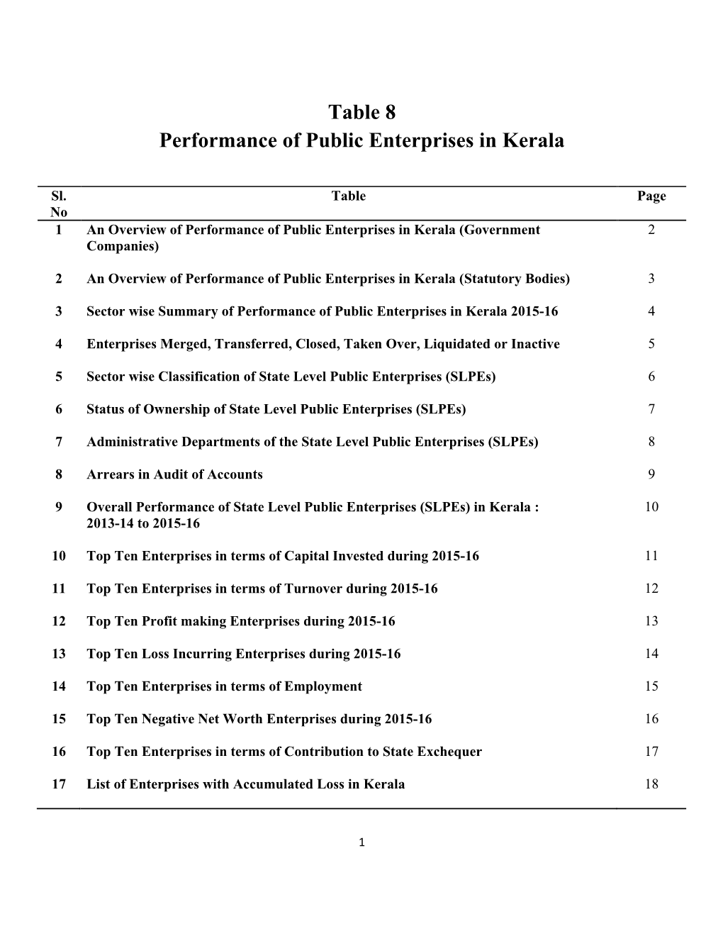 Table 8 Performance of Public Enterprises in Kerala