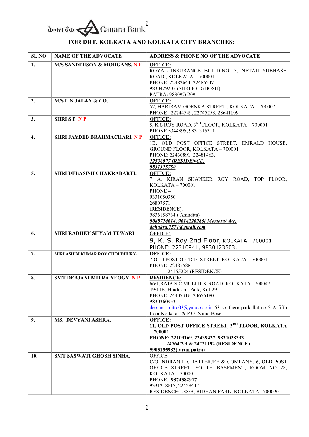 MIPD & PP Section