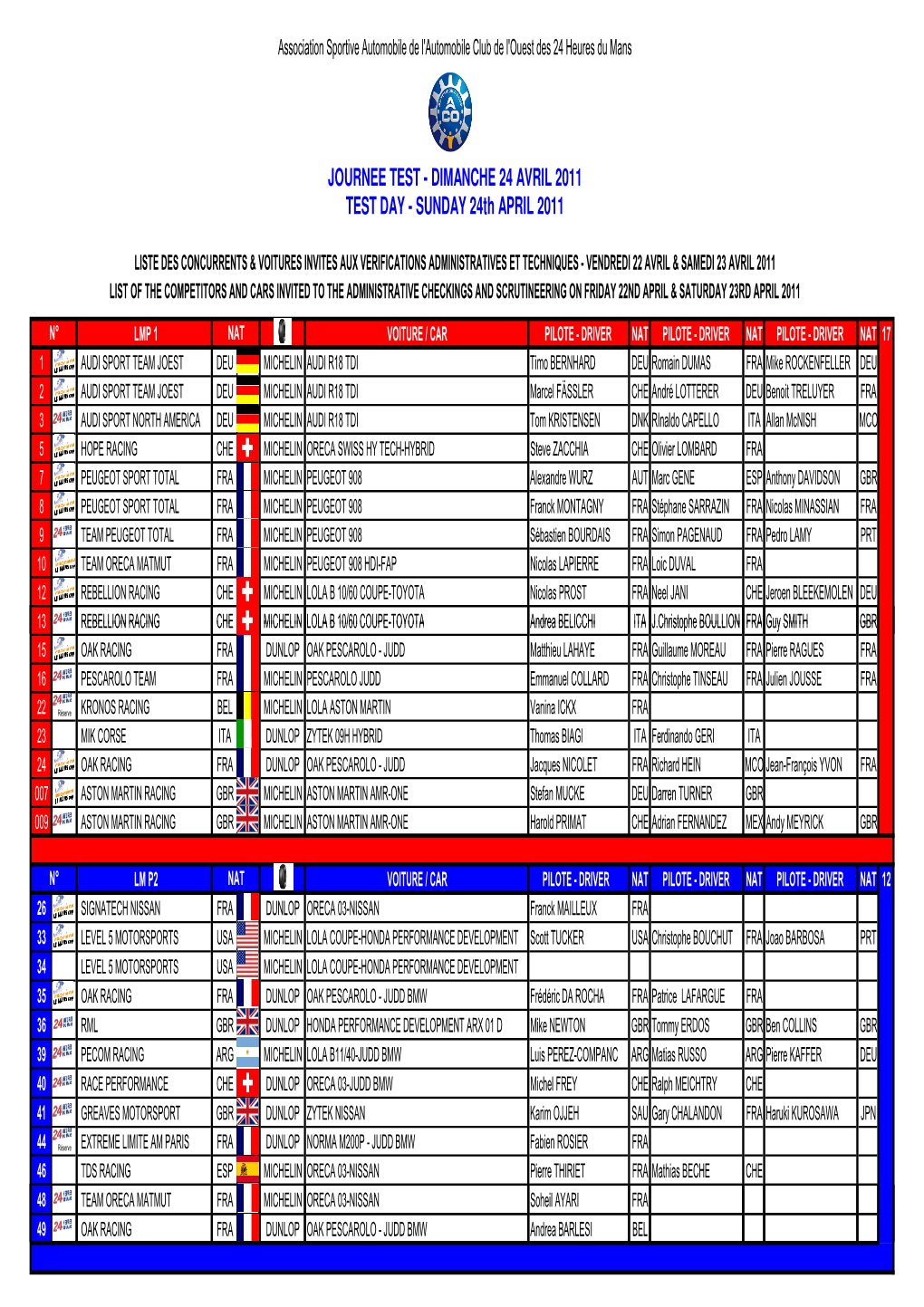 (Liste S\351Lectionn\351S Jtest 2011