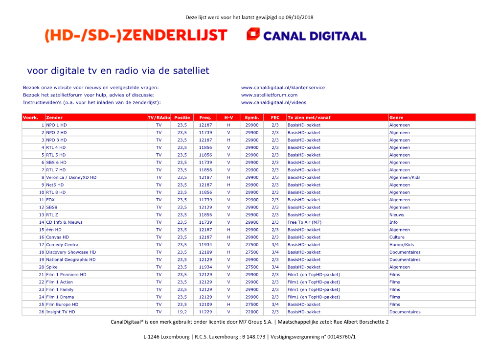 Canal-Digitaal-Zenderlijst-Tv-En-Radio