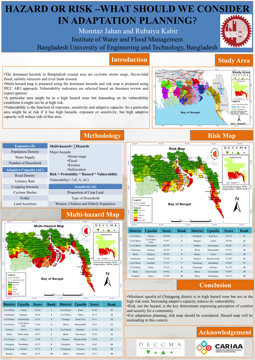 Hazard Or Risk –What Should We Consider in Adaptation Planning?