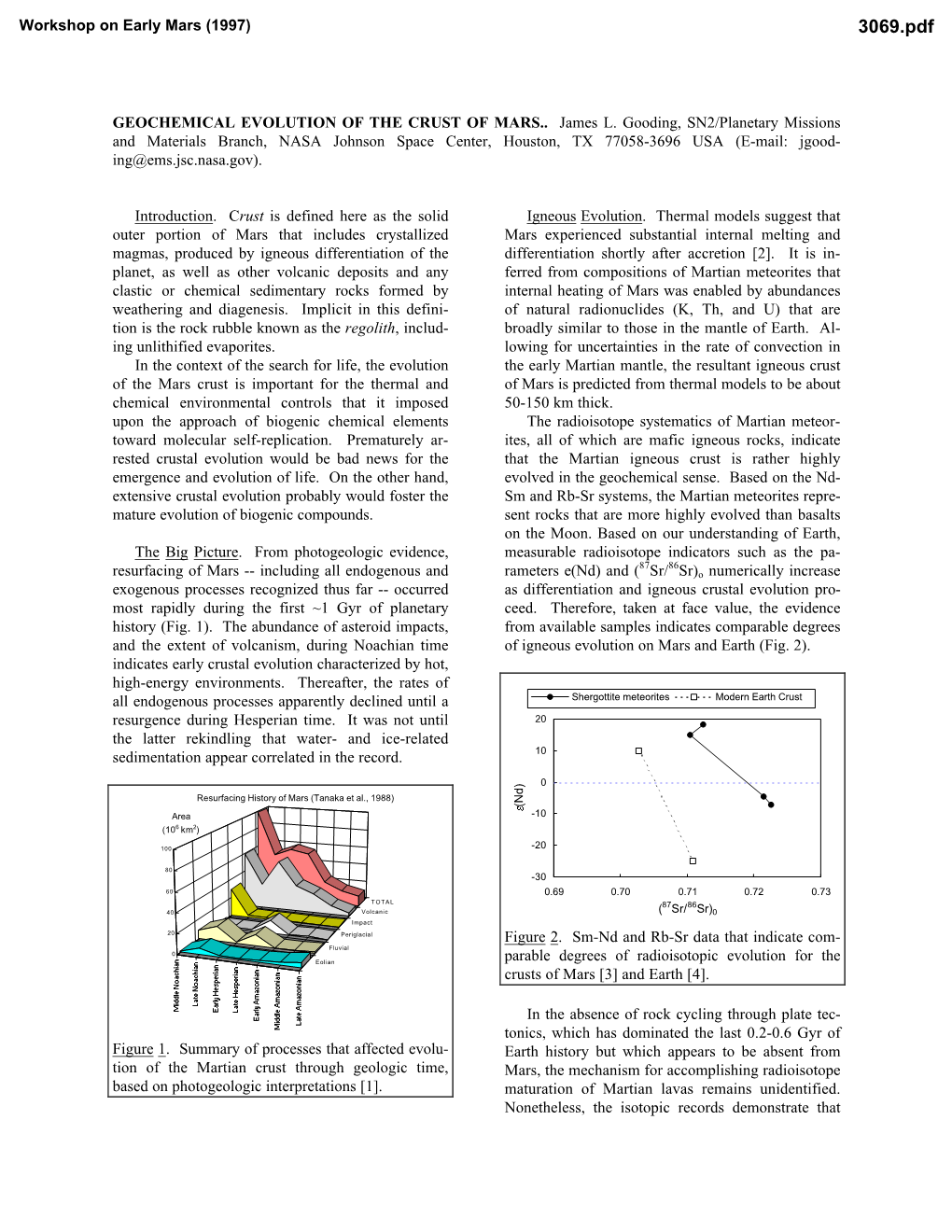 GEOCHEMICAL EVOLUTION of the CRUST of MARS.. James L