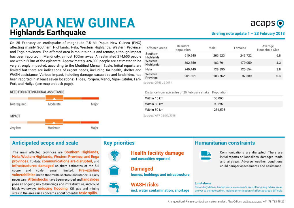 PAPUA NEW GUINEA Highlands Earthquake