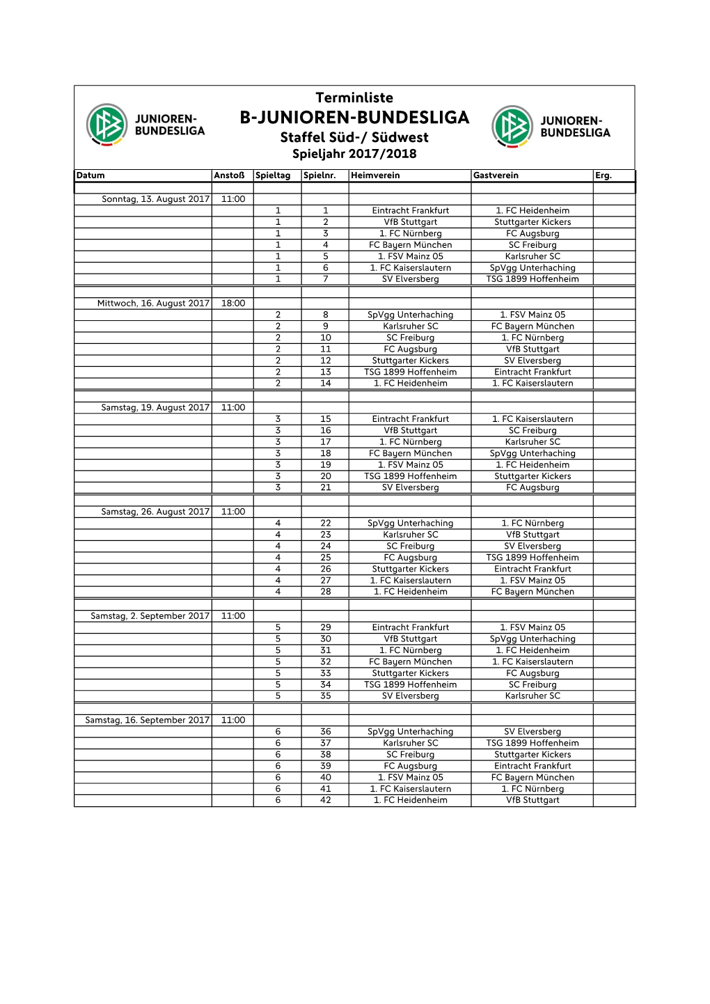 B-JUNIOREN-BUNDESLIGA Staffel Süd-/ Südwest Spieljahr 2017/2018