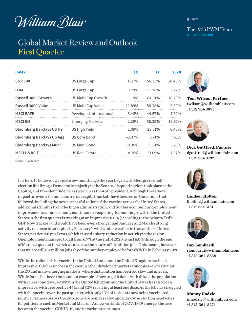 Global Market Review and Outlook First Quarter