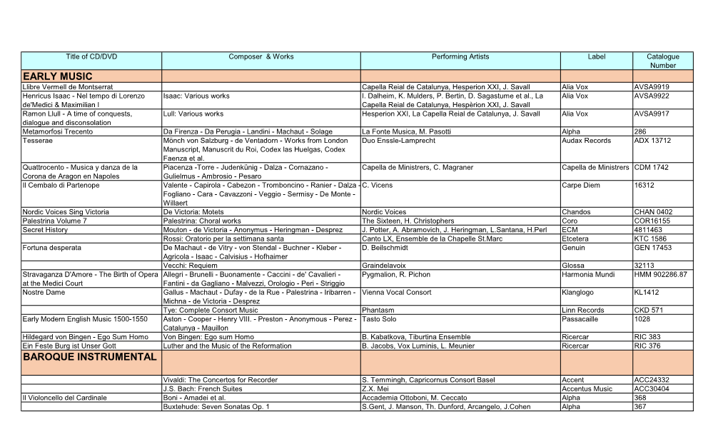 ICMA Nomination List 2018 by Categories