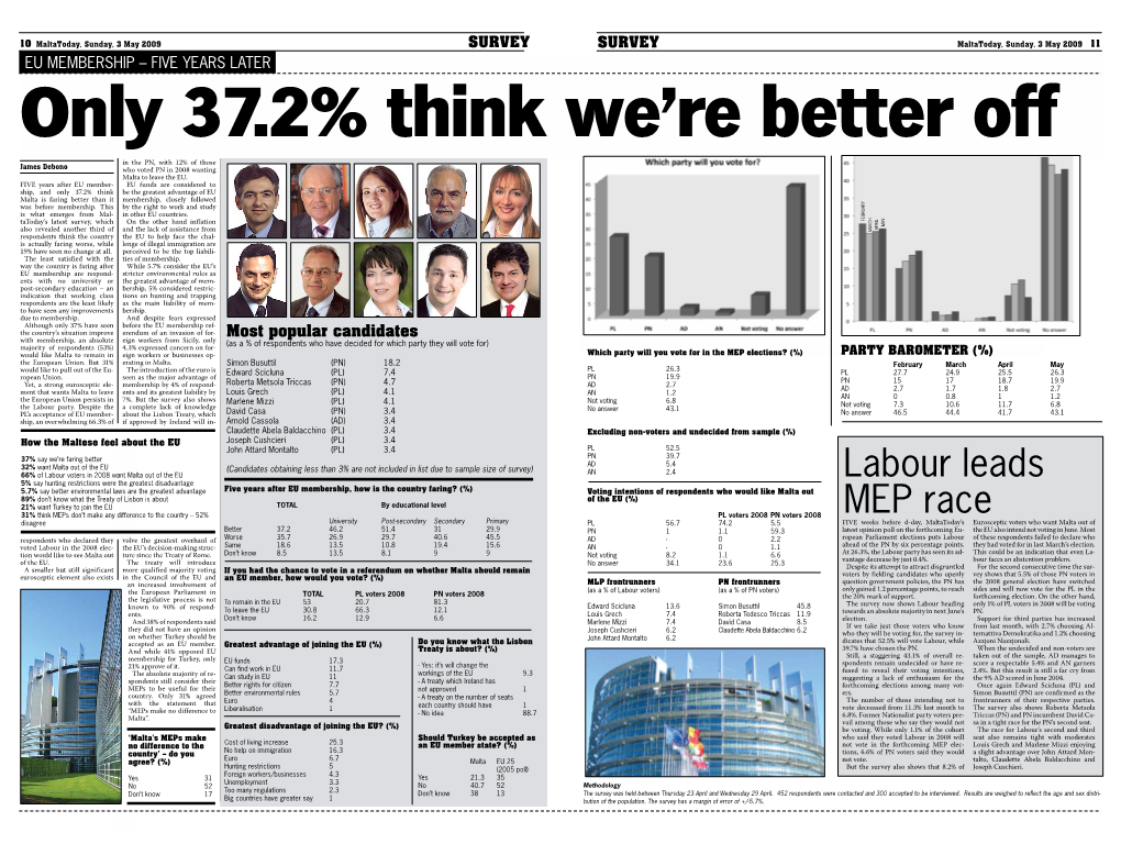 Labour Leads MEP Race