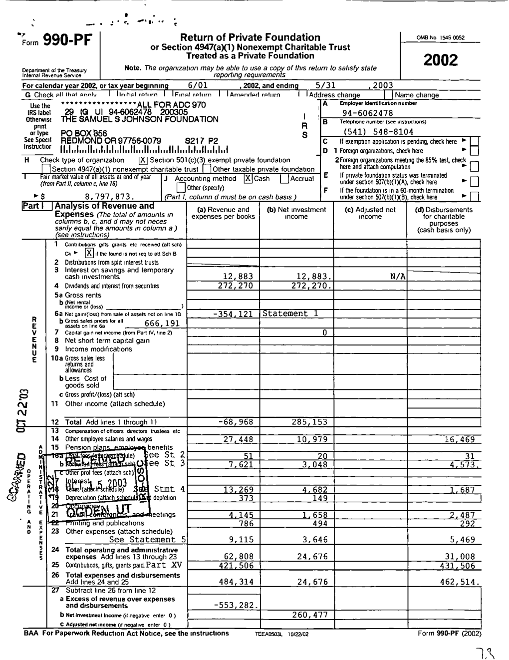 Return of Private Foundation PF Or Section 4947(Ax1) Nonexempt Charitable Trust Treated As a Private Foundation 2002 Department of the Treasury Note