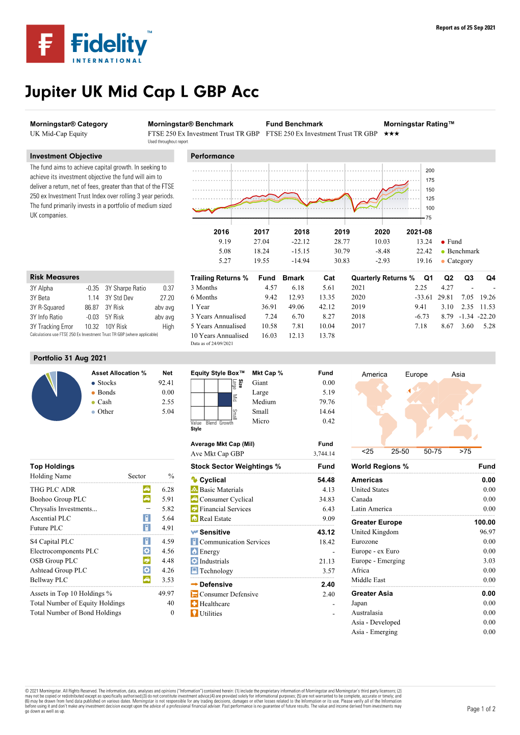 Morningstar Report