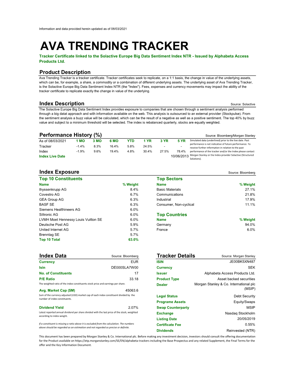 AVA TRENDING TRACKER Tracker Certificate Linked to the Solactive Europe Big Data Sentiment Index NTR - Issued by Alphabeta Access Products Ltd