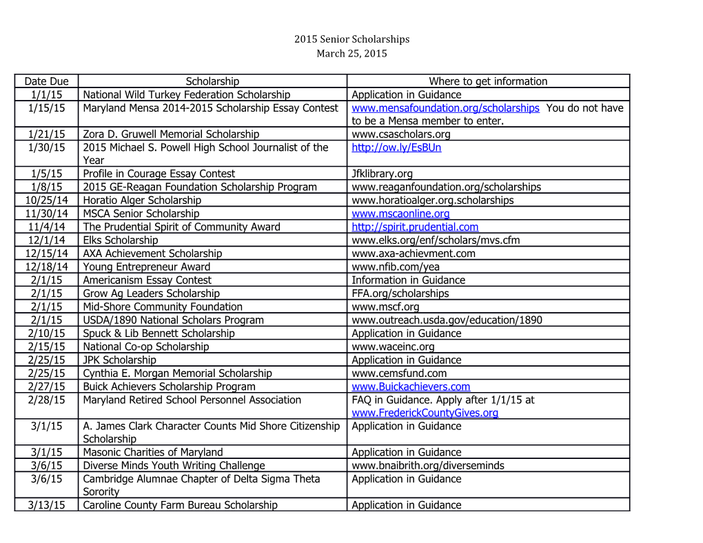 2015 Senior Scholarships