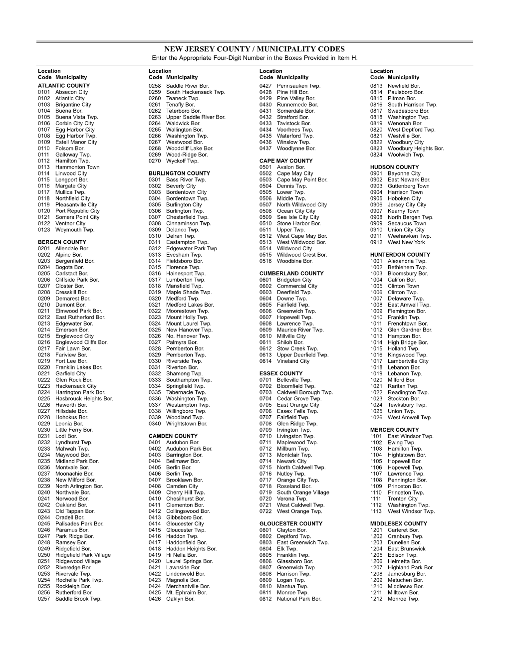 New Jersey County / Municipality Codes