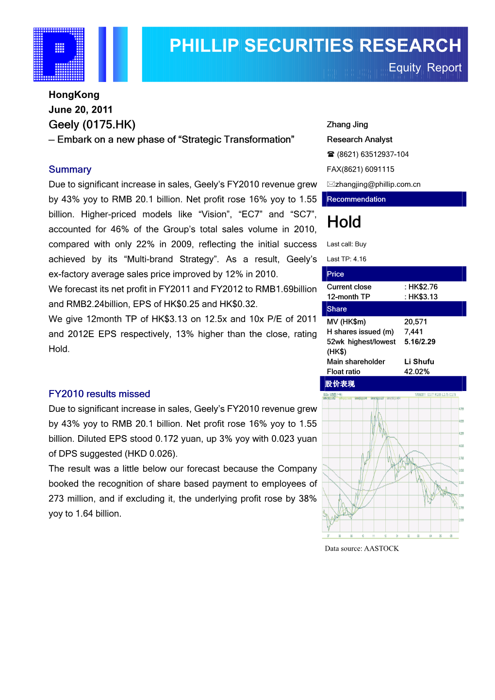 Phillip Securities Research