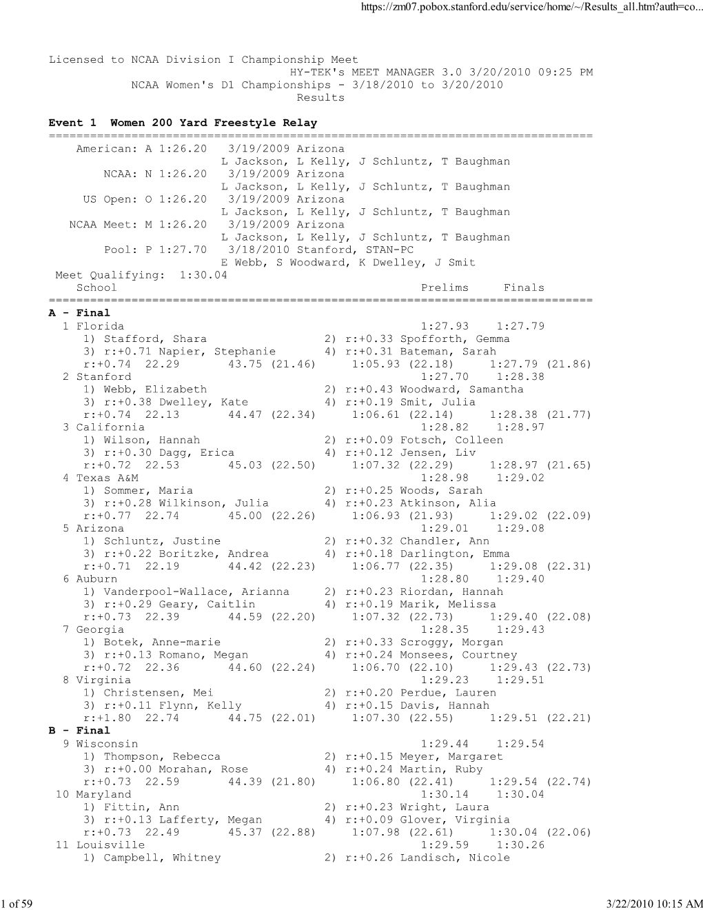 Licensed to NCAA Division I Championship Meet HY-TEK's MEET MANAGER 3.0 3/20/2010 09:25 PM NCAA Women's D1 Championships - 3/18/2010 to 3/20/2010 Results