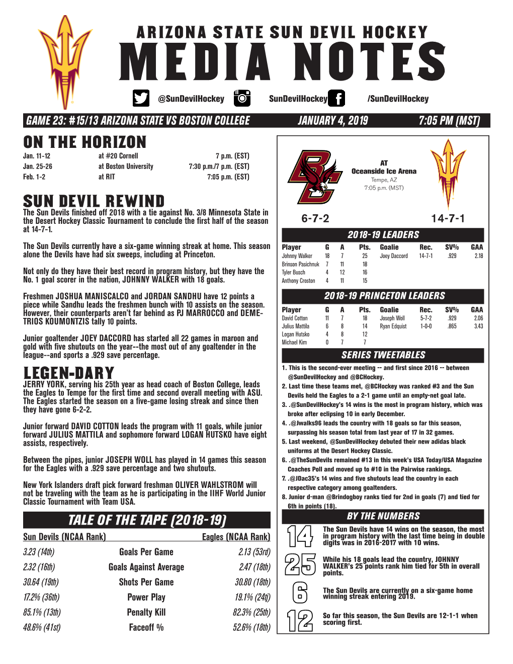 MEDIA NOTES @Sundevilhockey Sundevilhockey /Sundevilhockey GAME 23: #15/13 ARIZONA STATE VS BOSTON COLLEGE JANUARY 4, 2019 7:05 PM (MST)