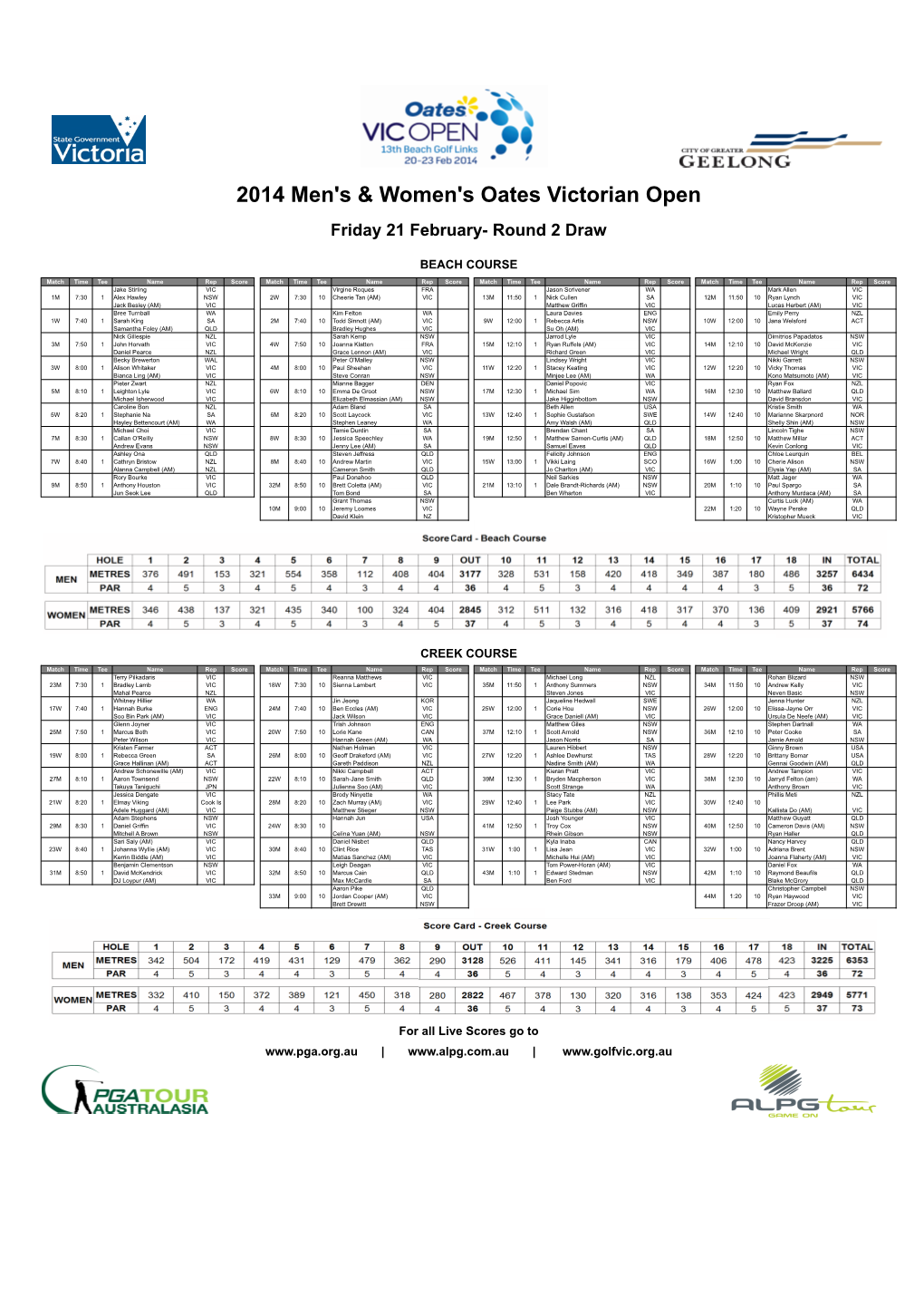 2014 Mens & Women's Vic Open