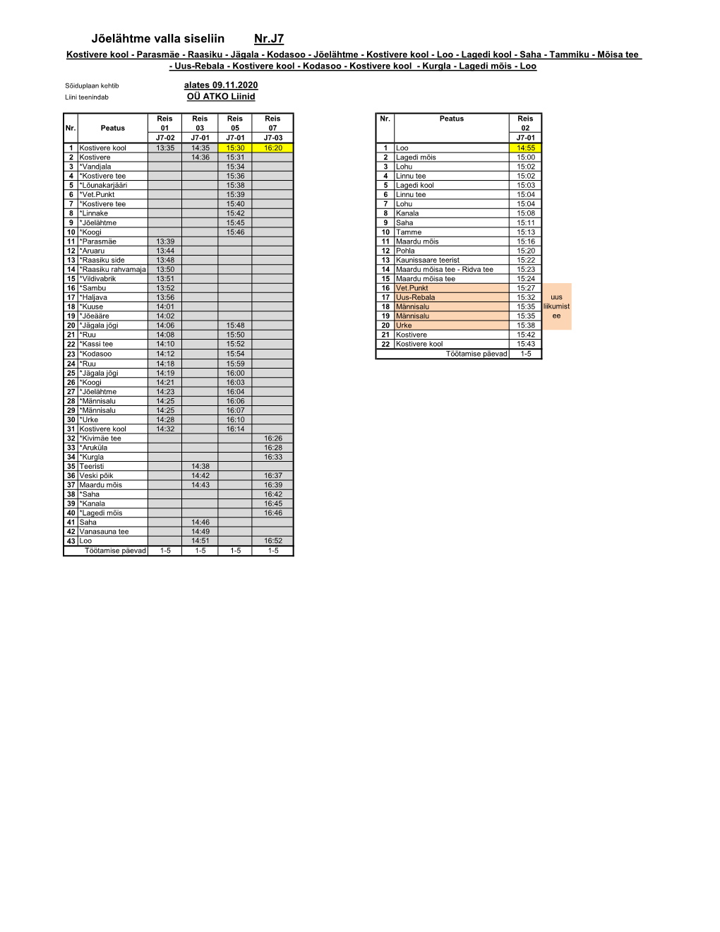 01B-Schedule for Line, Version 1.3.0724