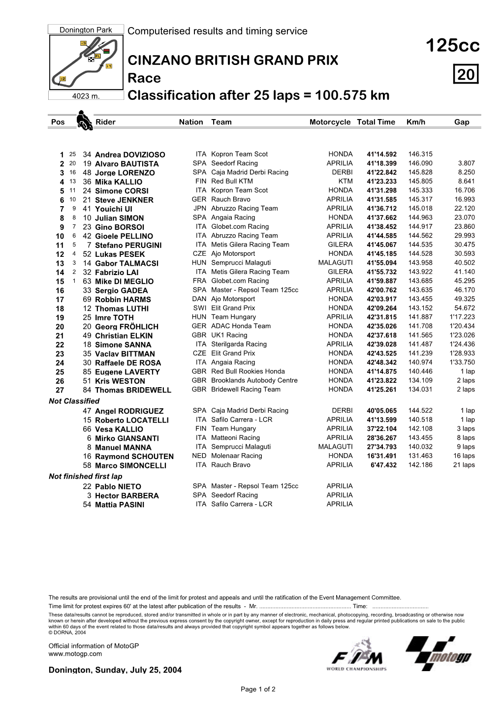 R Race CLASSIFICATION