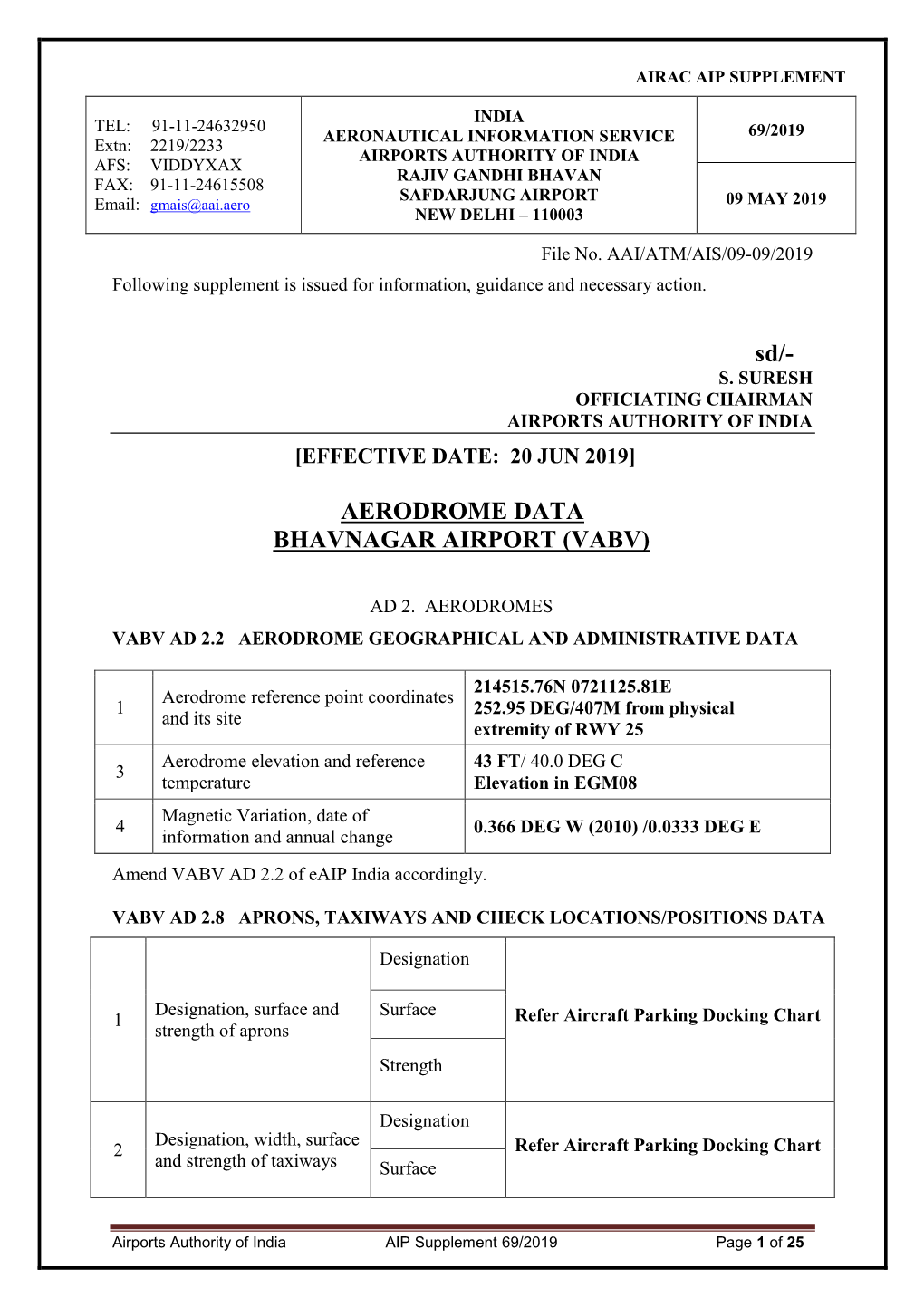 Aerodrome Data Bhavnagar Airport (Vabv)