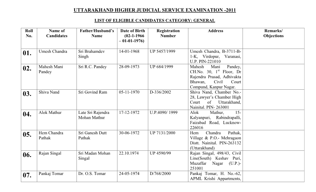 Uttarakhand Higher Judicial Service Examination -2011