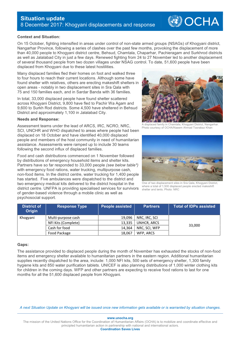 Situation Update 8 December 2017: Khogyani Displacements and Response