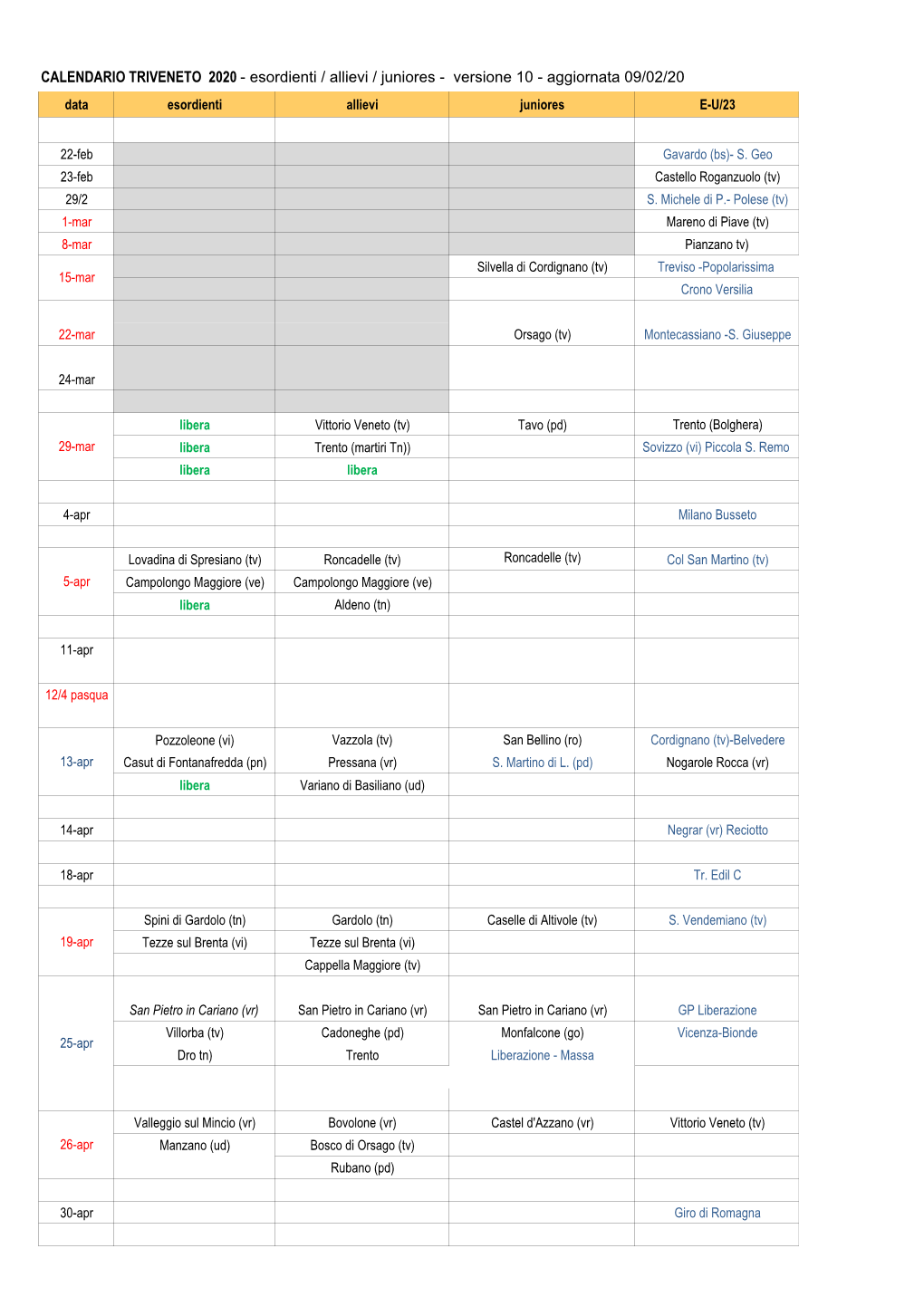 Calendario Triveneto Maschile Agg. Al 09-02-2020