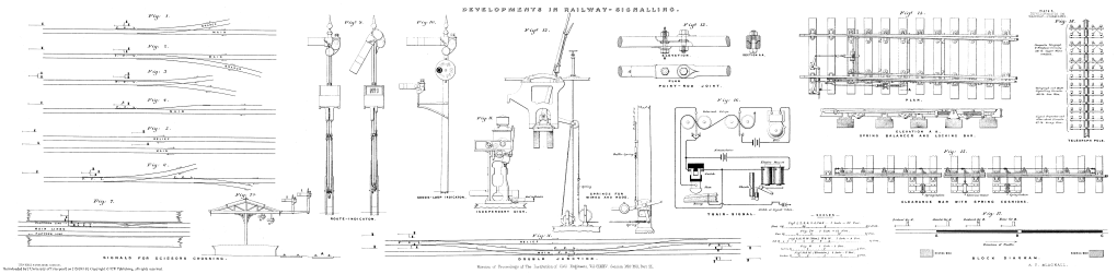 Developments on the Great Western Railway.” by ALFRED THOMAS BLACHALL,M