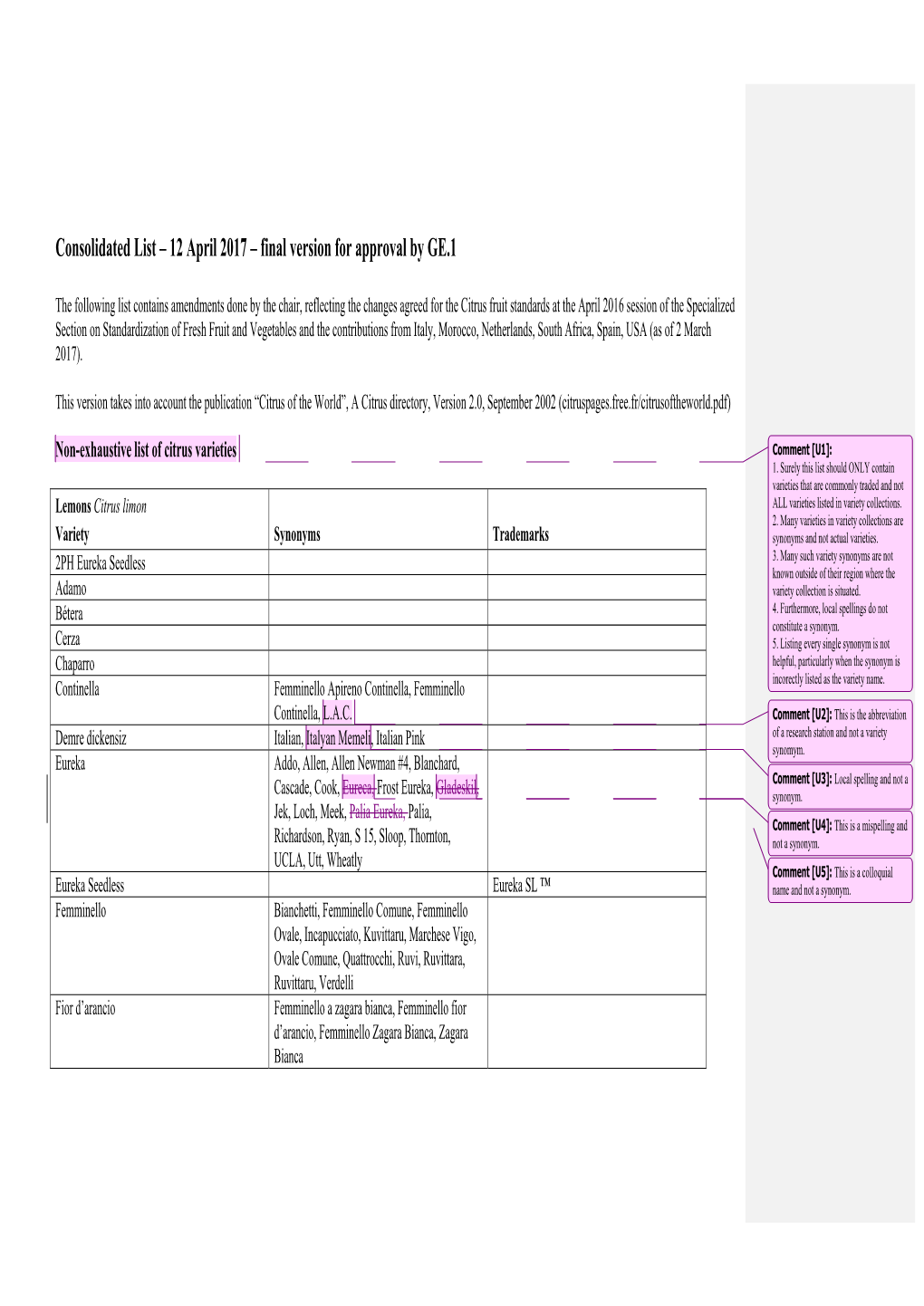 12 April 2017 – Final Version for Approval by GE.1