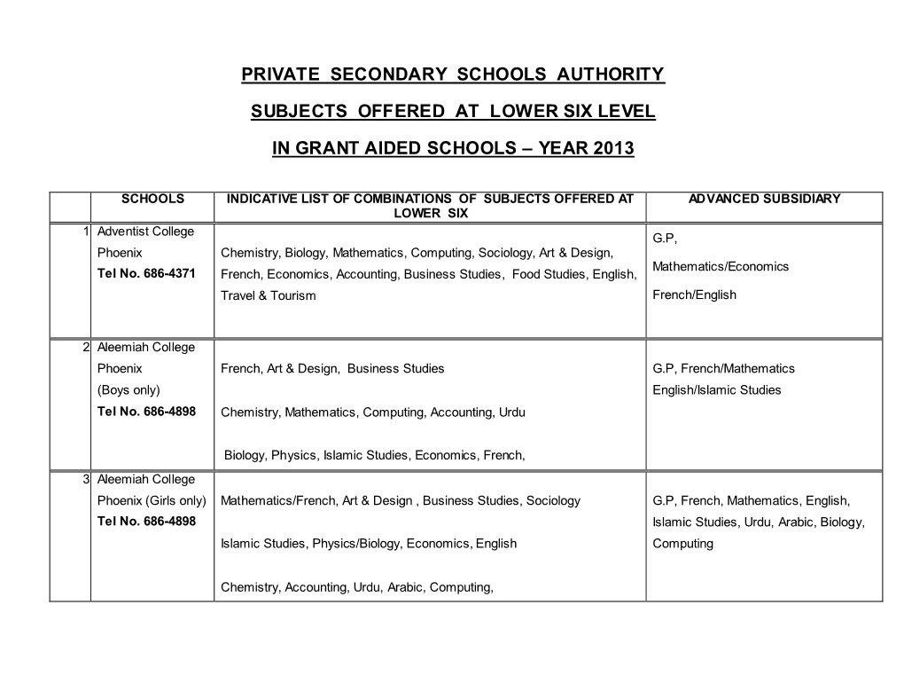 Private Secondary Schools Authority