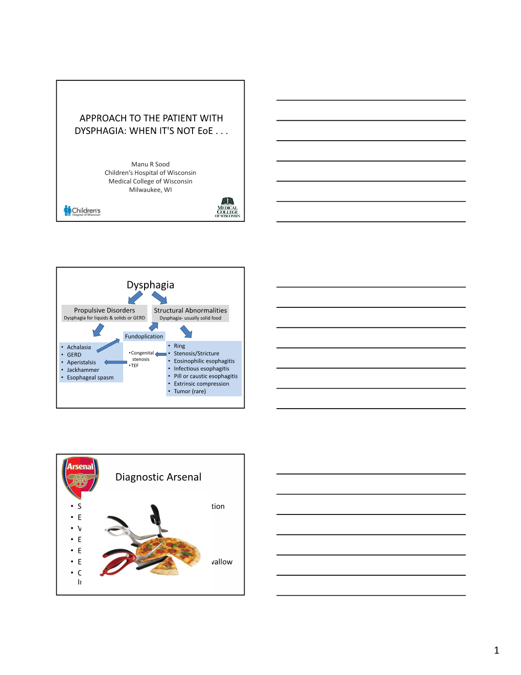 Dysphagia Diagnostic Arsenal