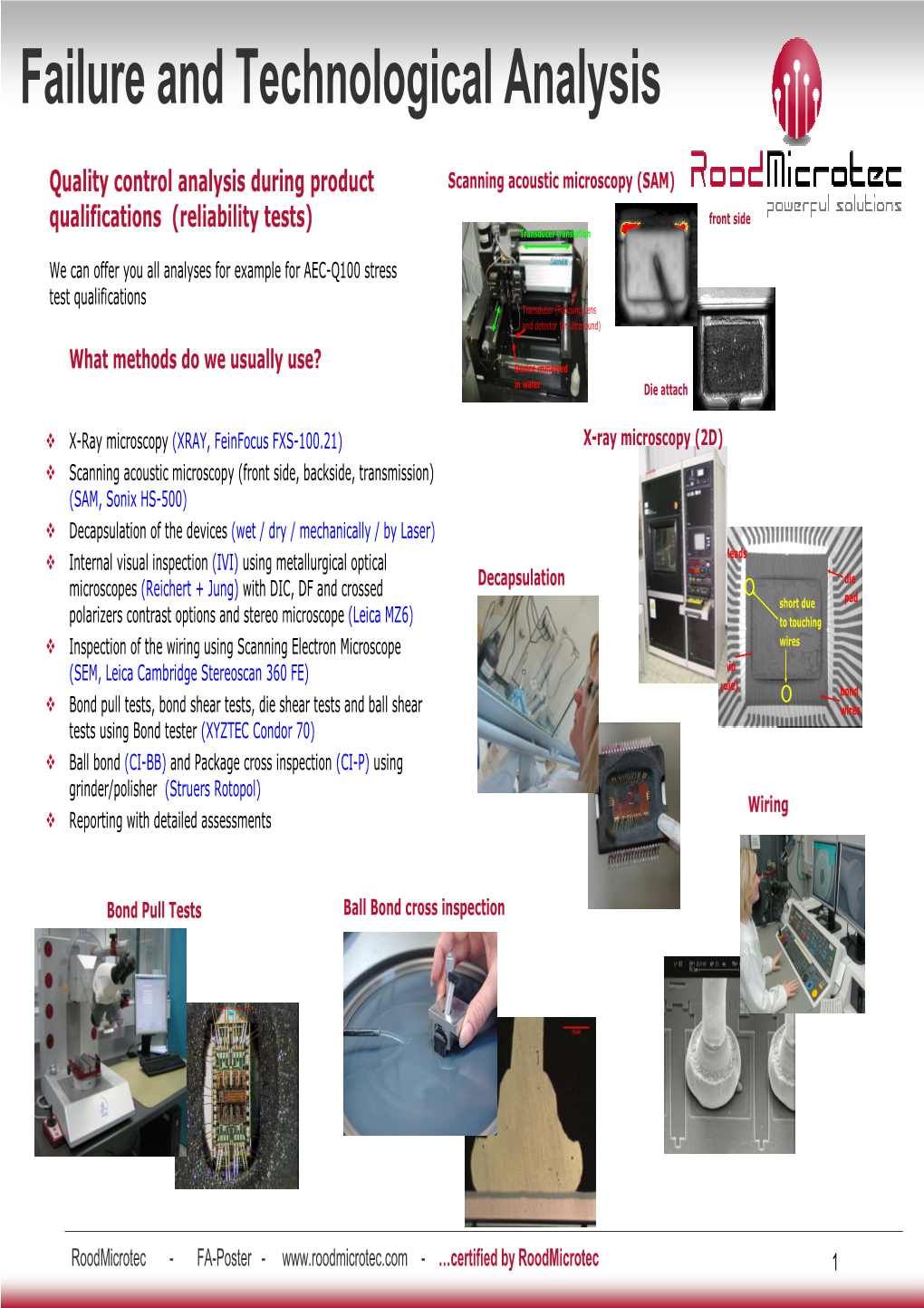 FA-TA Capabilities Overview-Ext.Pdf