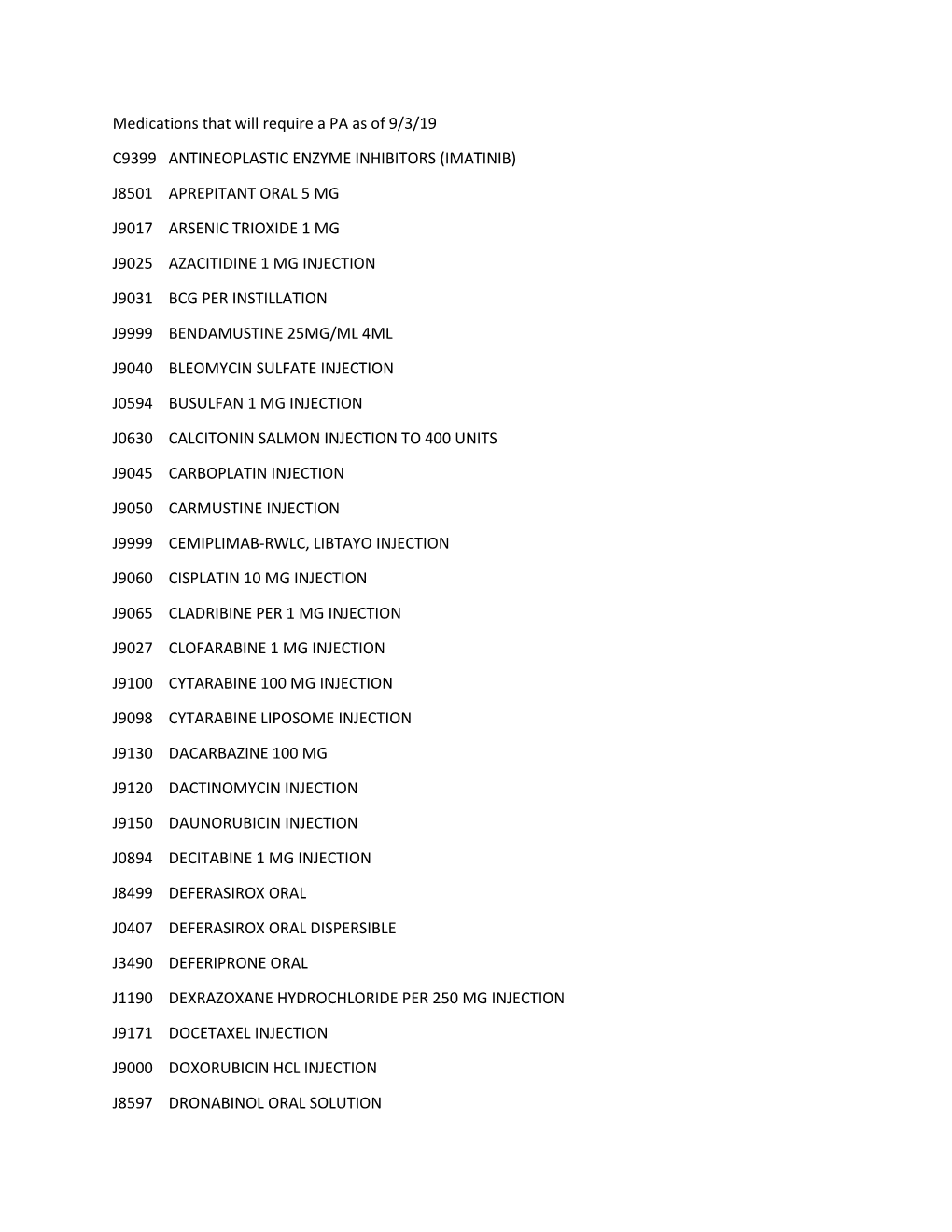 Medications That Will Require a PA As of 9/3/19 (PDF)