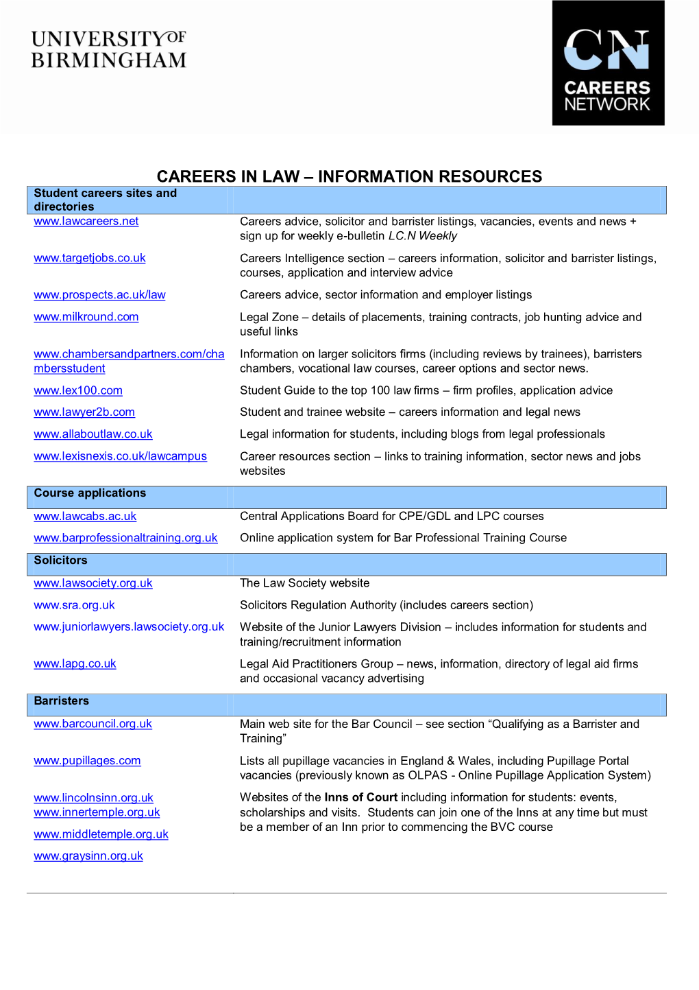 Careers in Law Information Resources (PDF