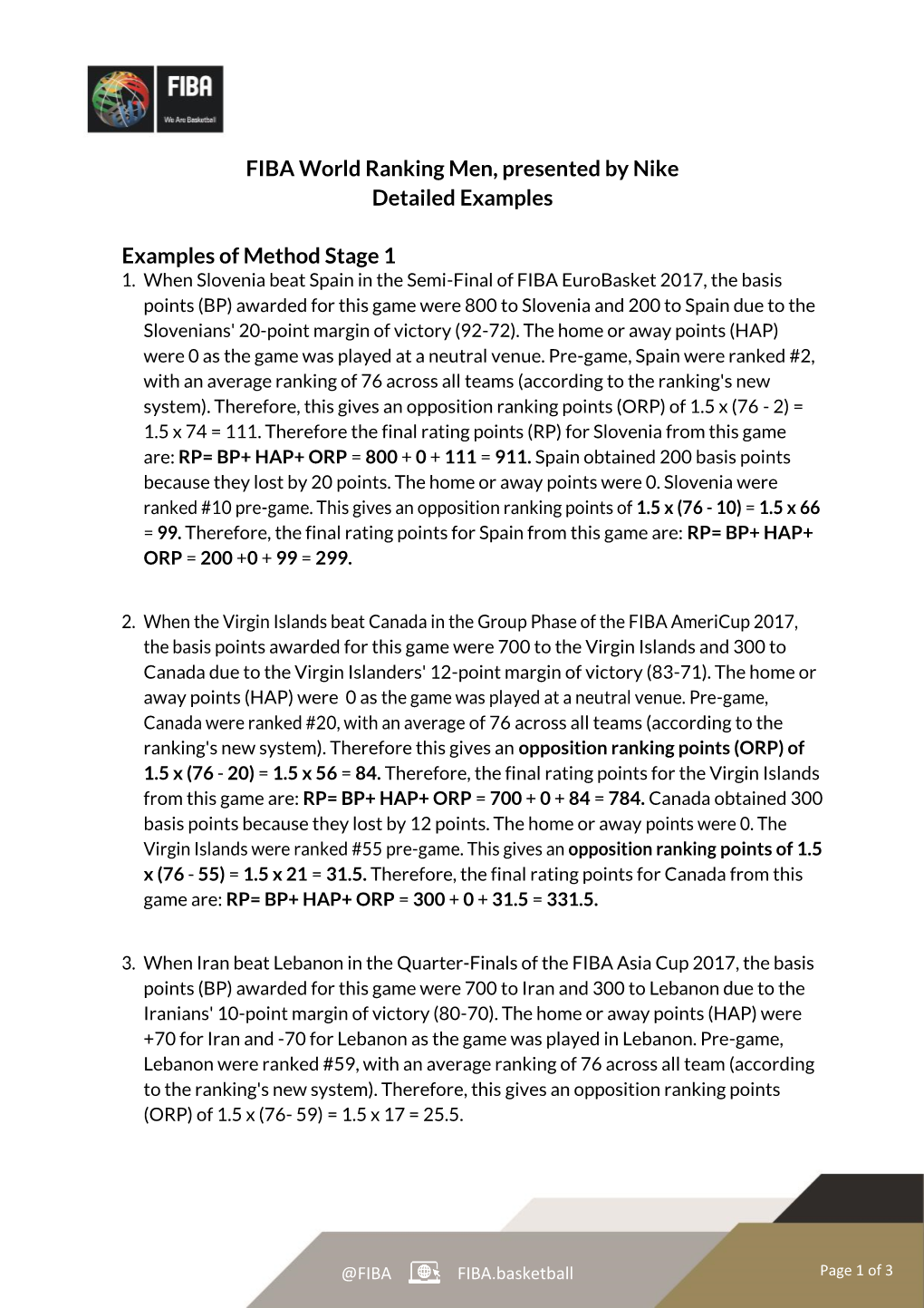 FIBA World Ranking Men, Presented by Nike Detailed Examples