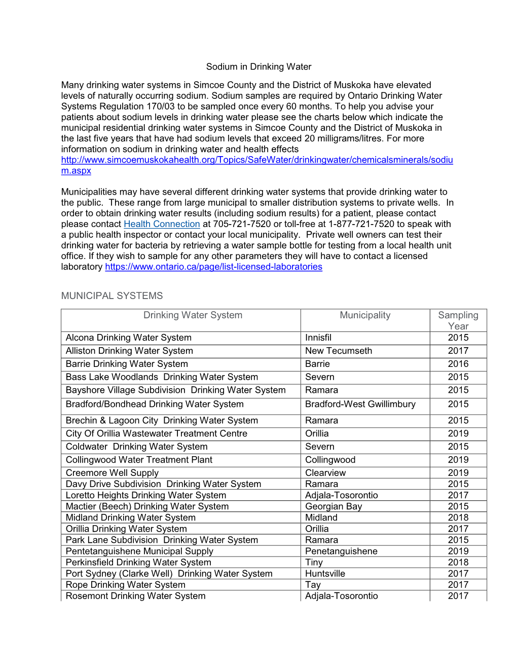 Sodium in Drinking Water Many Drinking Water Systems in Simcoe County and the District of Muskoka Have Elevated Levels of Naturally Occurring Sodium