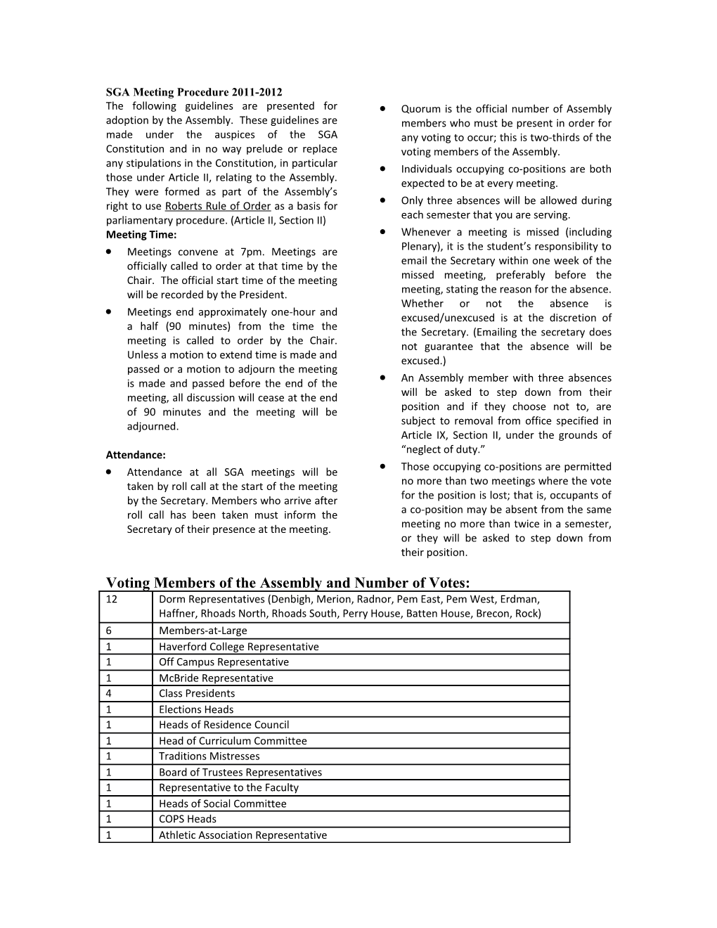 SGA Meeting Procedure 2011-2012