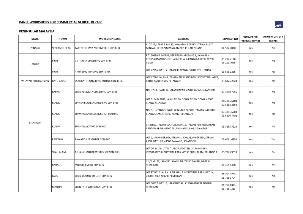 Panel Workshops for Commercial Vehicle Repair Peninsular Malaysia