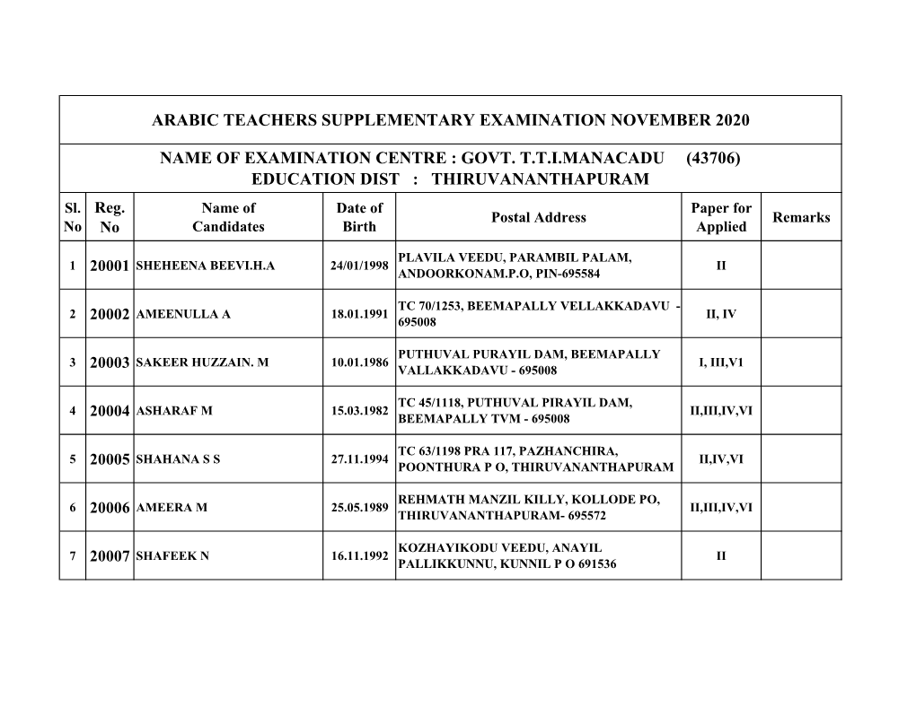 Arabic Teachers Supplimentary Examination